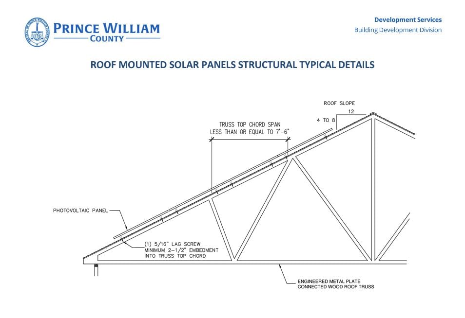 prince-william-county-provides-property-owners-new-residential-solar